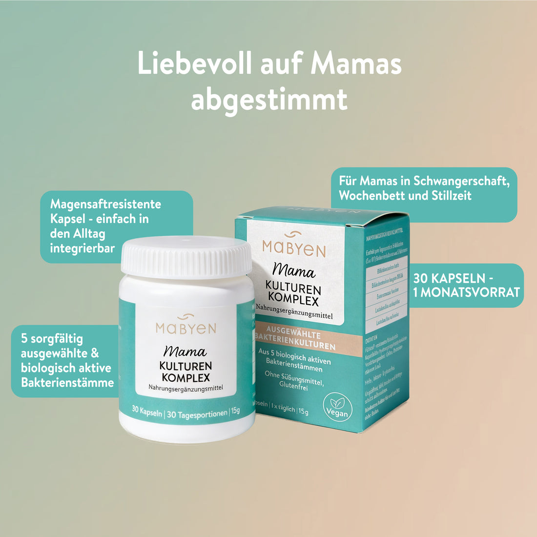 Mama Kulturen Komplex