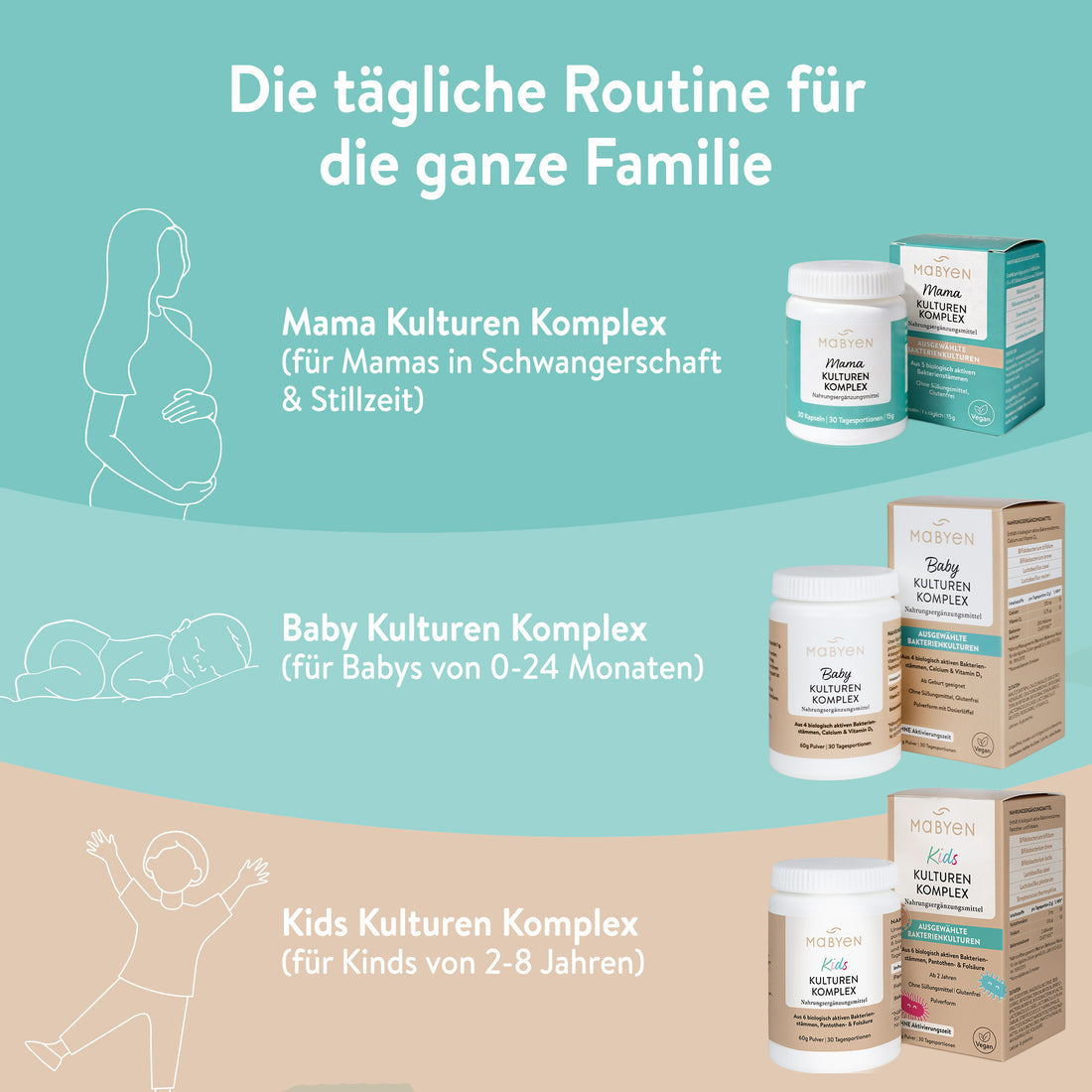 Mama Kulturen Komplex