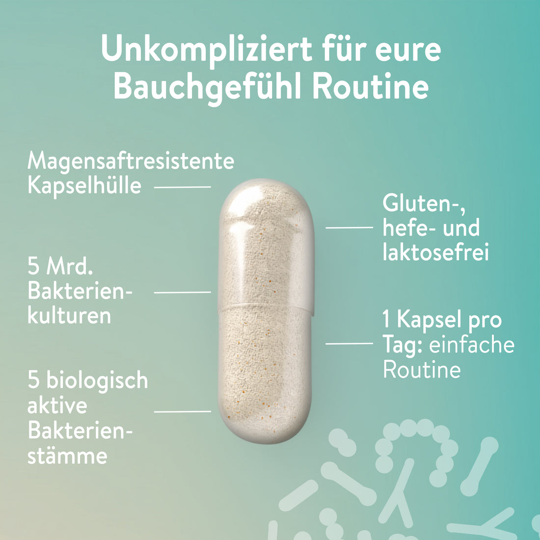 Mama Bauchgefühl Set