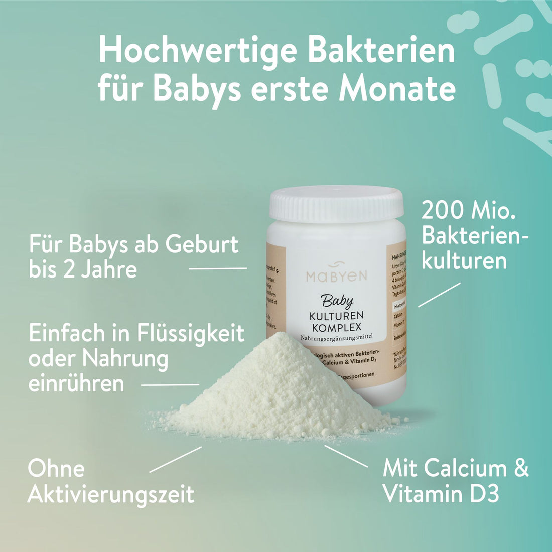 Baby Rundum Geborgen Set