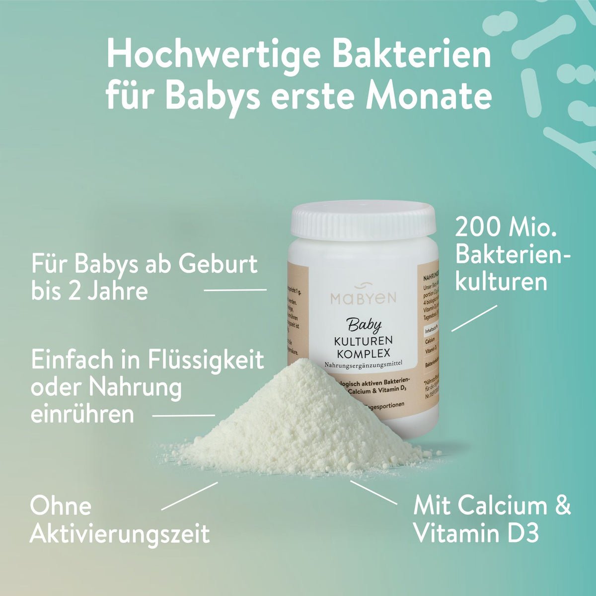 Baby Rundum Geborgen Set