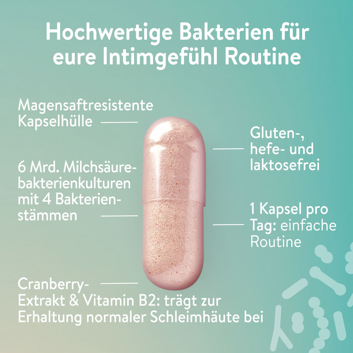 Mama Intimgefühl Set