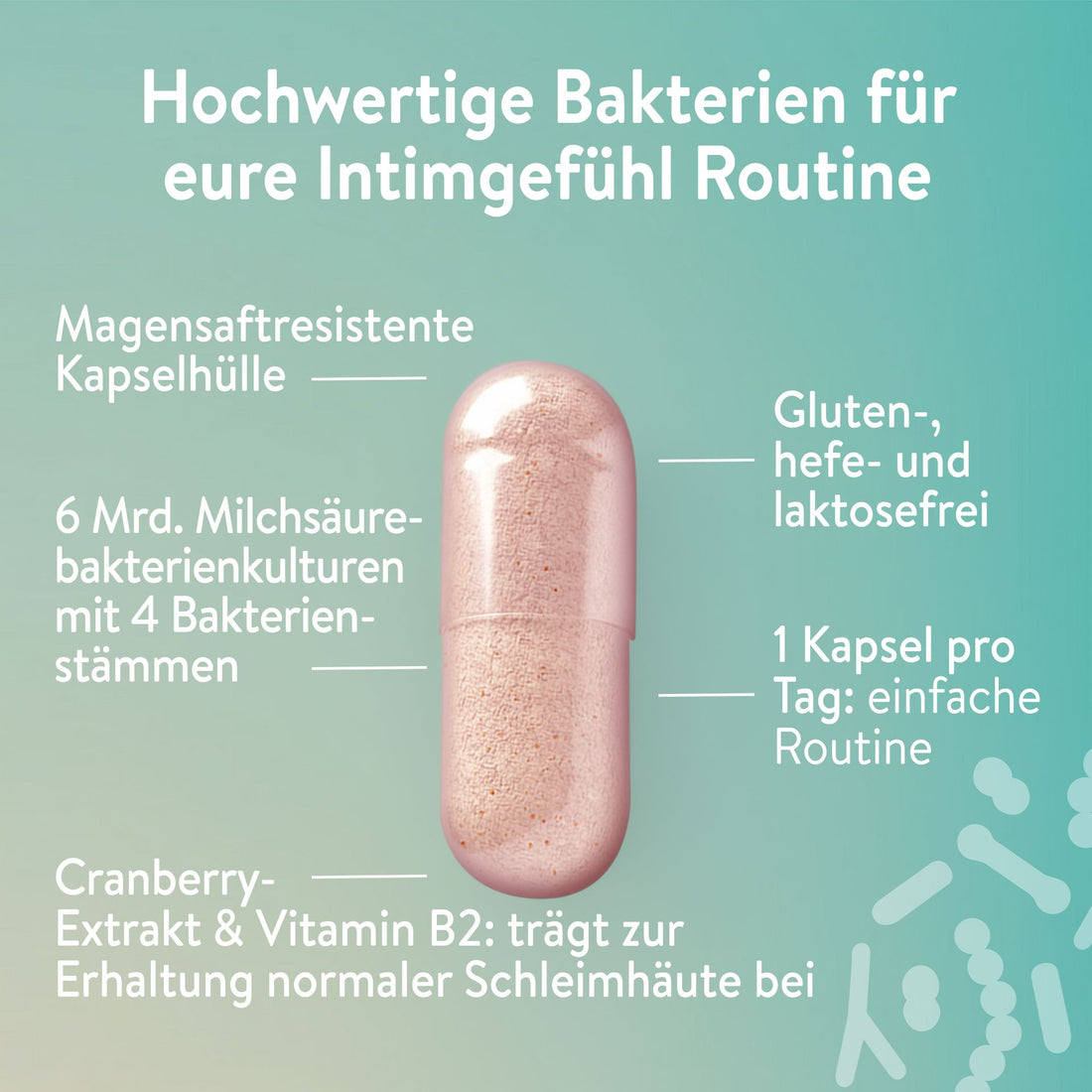 Mama Intimea Kulturen Komplex