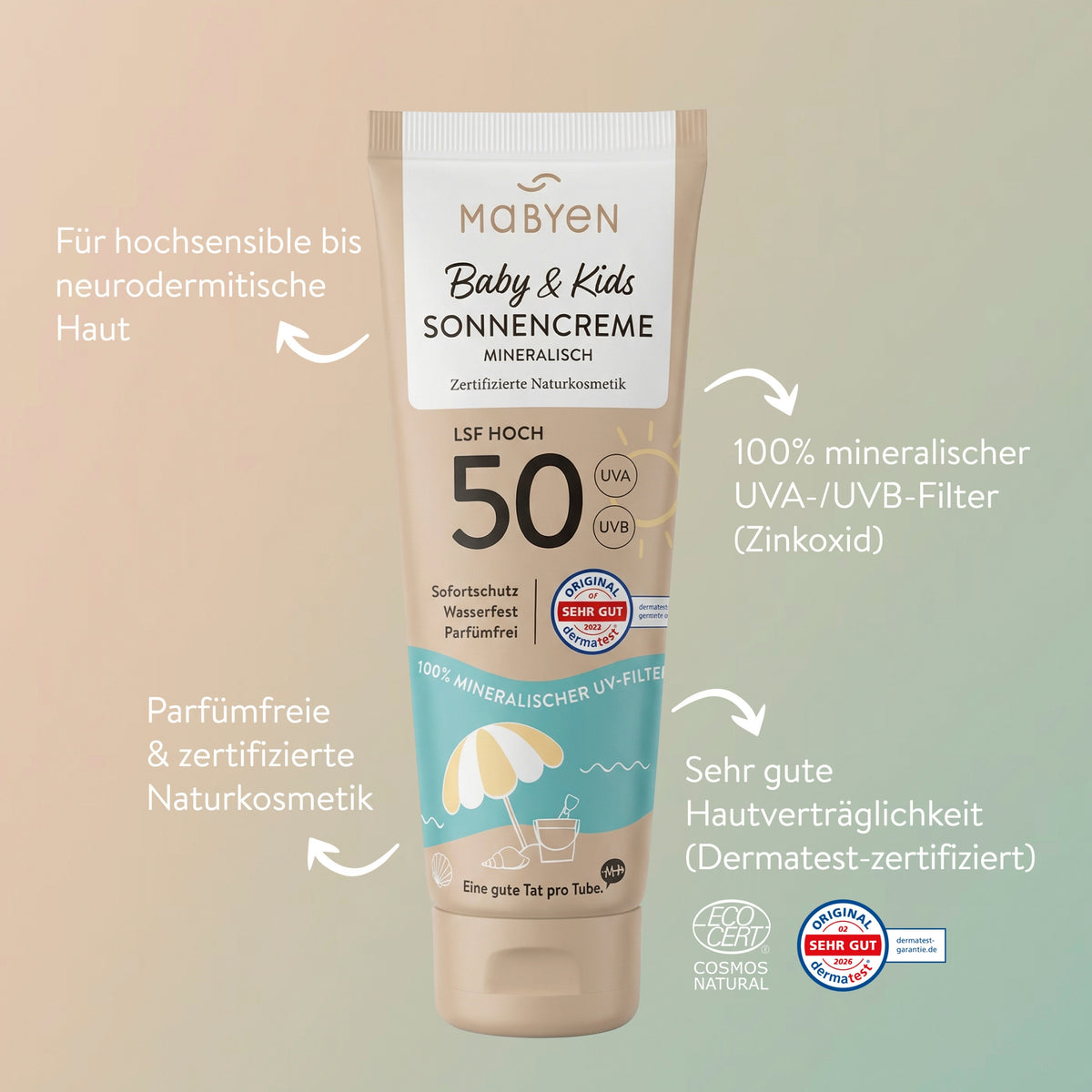 Baby & Kids Sonnencreme Vorteilsset