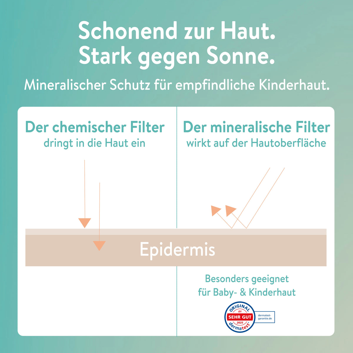 Baby & Kids Sommerhelden Set