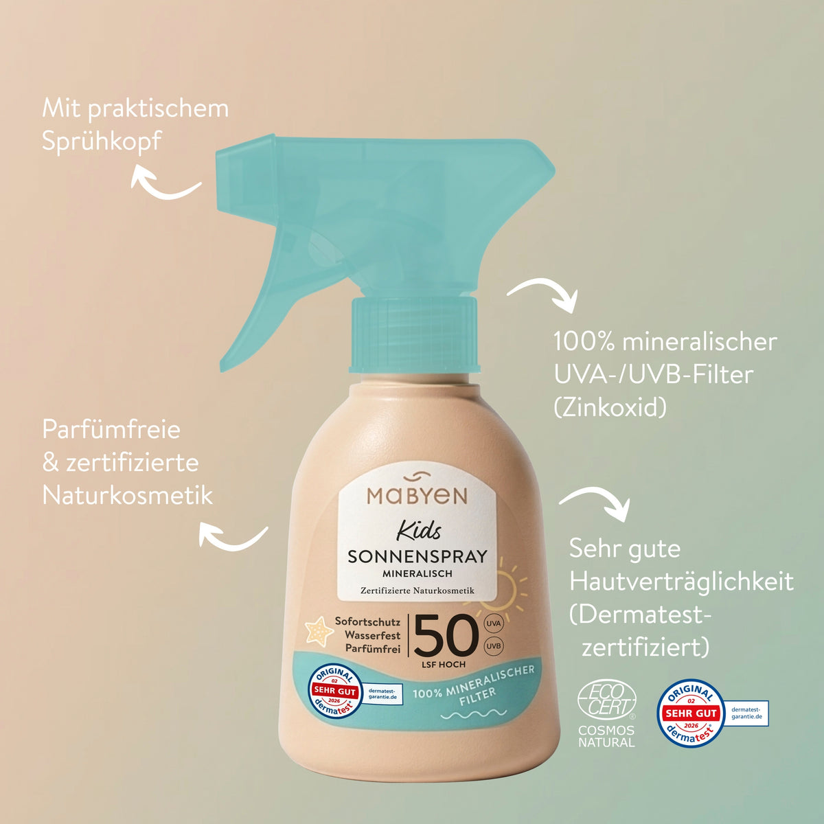 Kids Sonnenspray LSF50